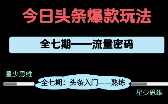 头条系列全七期项目拆解，全是干货，新手从0-1必经过程，99的人会踩的坑-小白网创
