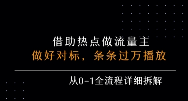 公众号流量主之景点吐槽，引发共鸣，条条过万播放，单篇收益50-3张，从0-1全流程详细拆解-小白网创