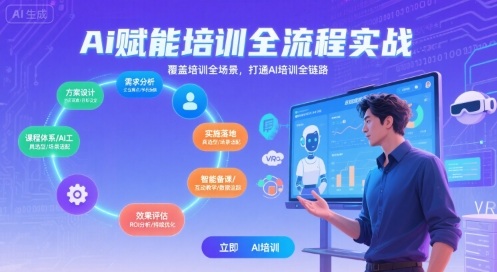 AI赋能培训全流程实站，覆盖培训全场景，打通 Al培训全链路-小白网创