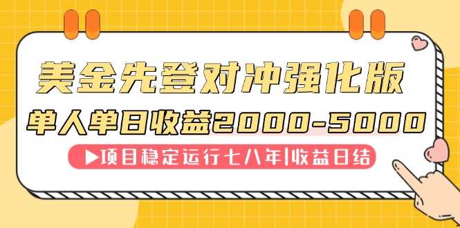 （14906期）连续8年创单日收入NO.1项目，日收益2000-5000-小白网创