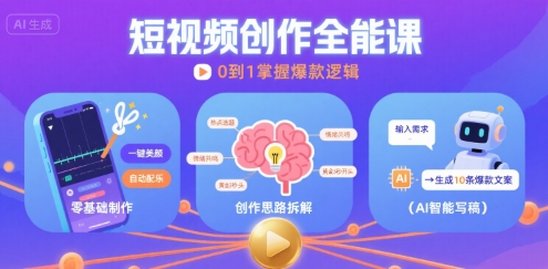 短视频创作课，短视频制作、创作思路、Ai写爆款文案-小白网创