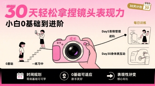 30天轻松拿捏镜头表现力，小白0基础到进阶-小白网创