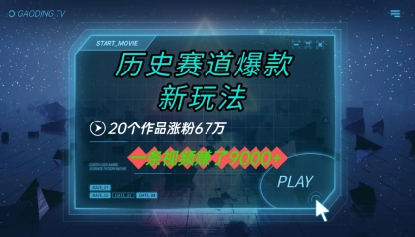 20个作品涨粉67W，一条视频收益1k+，历史赛道爆款新玩法-小白网创