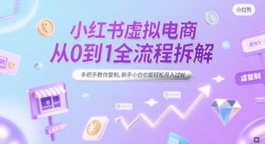 小红书虚拟电商从0到1全流程拆解，手把手教你复制，新手小白也能轻松月入过W-小白网创