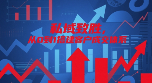 私域致胜，从0到1搭建客户成交体系-小白网创