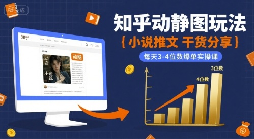 小说推文干货分享之知乎动静图玩法，每天3-4位数爆单实操课-小白网创