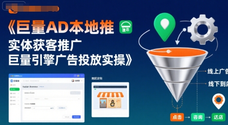 巨量AD本地推实体获客推广，巨量引擎广告投放实操-小白网创