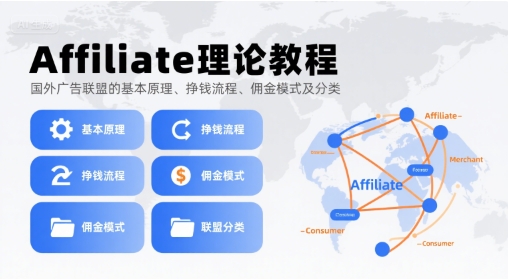 Affiliate理论教程，国外广告联盟的基本原理、挣钱流程、佣金模式及分类-小白网创