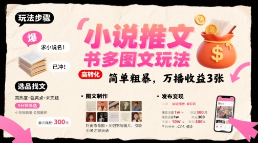 小说推文小红书多图文玩法，简单粗暴，万播收益3张-小白网创