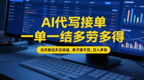 AI代写接单，一单一结多劳多得，当天做当天见收益，单子接不完，日入多张【全网最全实操课程】-小白网创