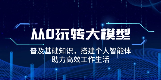 （14009期）从0玩转大模型，普及基础知识，搭建个人智能体，助力高效工作生活-小白网创