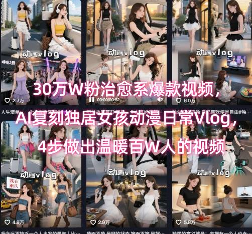 30万W粉治愈系爆款视频，AI复刻独居女孩动漫日常Vlog，4步做出温暖百W人的视频-小白网创