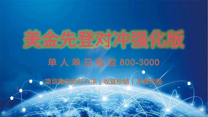 （15012期）美金先登计划对冲强化版，2025年黑马中最暴力收益日收益1k-4k（可放大…-小白网创