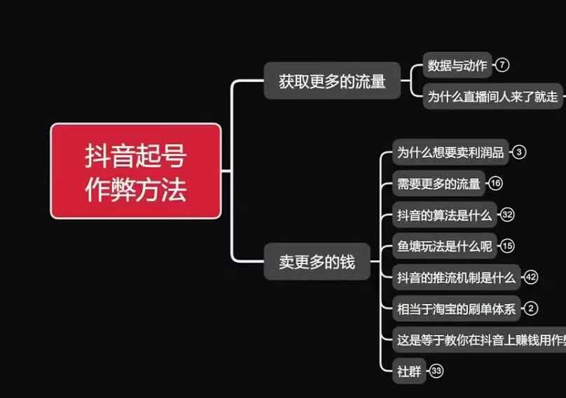 古木抖音起号作弊方法鱼塘起号，获取更多流量，卖更多的钱-小白网创