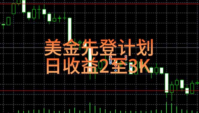 （15033期）稳定做了7年的项目！日入2000至4000，日结，可来线下教学！-小白网创